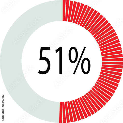 51% Loading. Circle percentage diagrams 51% ready to use for web design, user interface (UI) or infographic, for business , indicator isolated on transparent background.