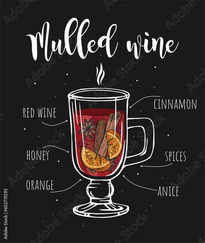 Vector sketch illustration of mulled wine. Hand drawn wineglass with seasoning and fruits on black background.