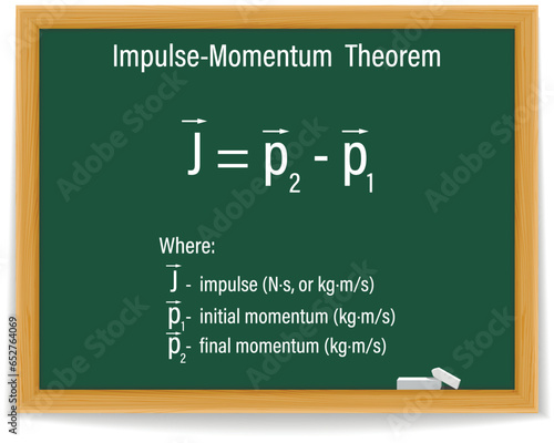 Impulse-Momentum Theorem Formula on a green chalkboard. Education. Science. Formula. Vector illustration.