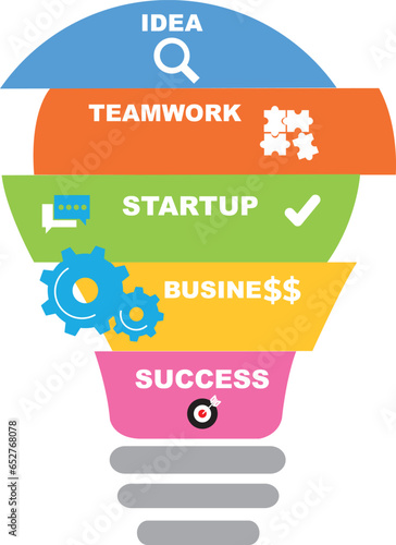 Vector illustration of business data visualization with multiple steps, concept of work process