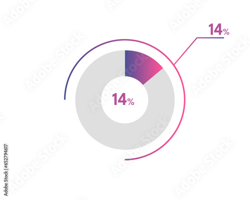 14 Percentage circle diagrams Infographics vector, circle diagram business illustration, Designing the 14% Segment in the Pie Chart
