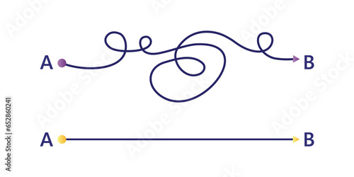Overcoming obstacles. Complex and easy simple way from point A to B. Problem solving and business solution searching challenge concept. Doodle chaos path lines. Fast way.