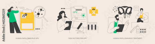 HPV infection abstract concept vector illustrations.