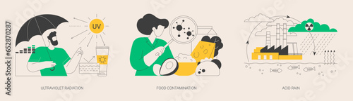 Environmental issues abstract concept vector illustrations.