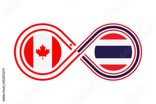 unity concept. canada and thailand flags. canadian english and thai language translation icon. vector illustration isolated on white background