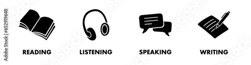 Language skill icon set speaking listening reading writing education test logo vector illustration symbol silhouette