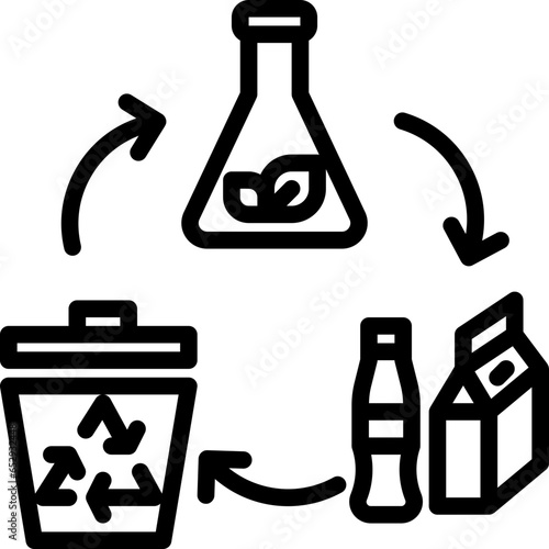 bioplastic recycle process