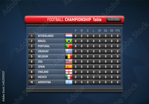 Sport scoreboard. Table with teams and points. Vector template for your design.