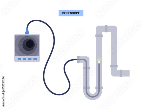 Borescope tool concept
