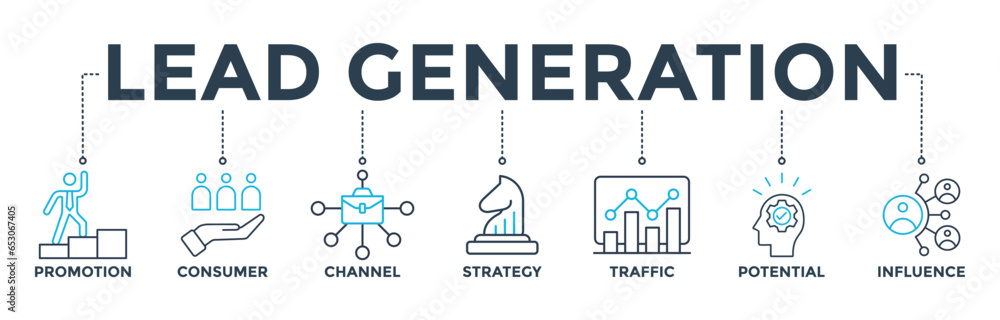 Lead generation banner web icon vector illustration concept with icon of promotion, consumer, channel, strategy, traffic, potential and influence
