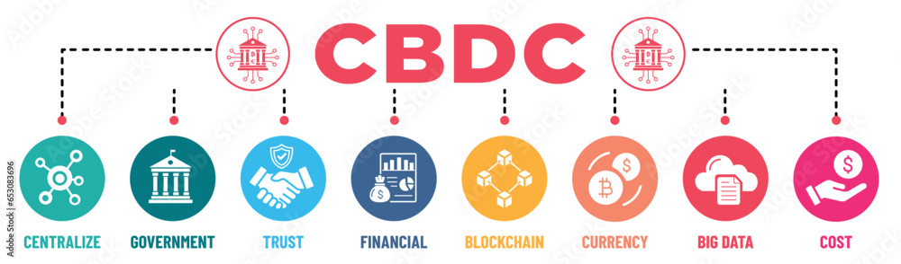 CBDC banner infographic rounded background colours with icons set. Centralize, government, trust, financial, blockchain, currency, big data and cost. Vector illustration CBDC banner infographic rounded background colours with icons set. Centralize, government, trust, financial, blockchain, currency, big data and cost. Vector illustration