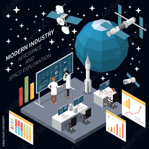 Modern Industry Composition