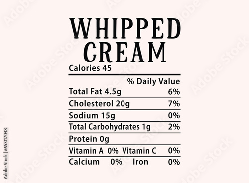 Whipped cream Nutrition Facts Christmas