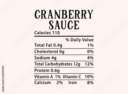 Cranberry sauce Nutrition Facts Christmas