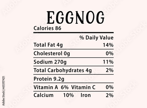 Eggnog Nutrition Facts Christmas