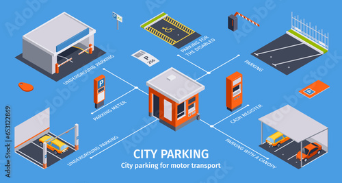 City Parking Isometric Infographics