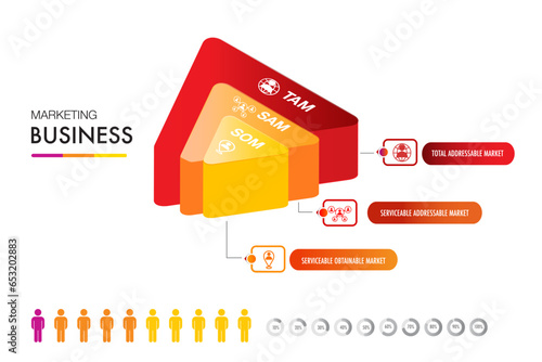 TAM SAM SOM infographic template 3 options marketing analysis business site for investment and opportunity	
