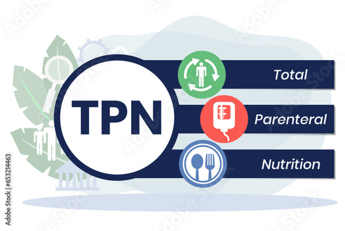 TPN - Total Parenteral Nutrition acronym. medical concept background. vector illustration concept with keywords. lettering illustration with icons for web banner, flyer, landing page