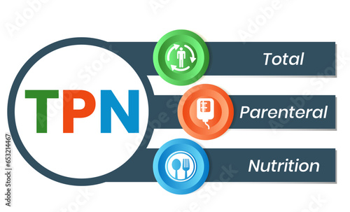TPN - Total Parenteral Nutrition acronym. medical concept background. vector illustration concept with keywords. lettering illustration with icons for web banner, flyer, landing page