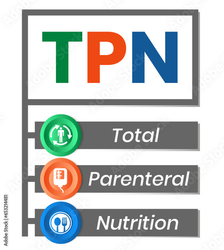 TPN - Total Parenteral Nutrition acronym. medical concept background. vector illustration concept with keywords. lettering illustration with icons for web banner, flyer, landing page