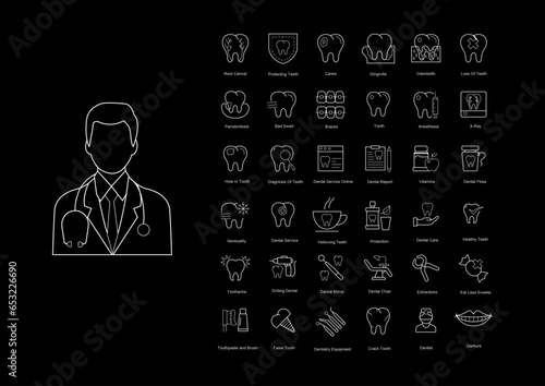 Dental Hygiene Icons, Oral Care Icons, Dentistry Icons. editable stroke.