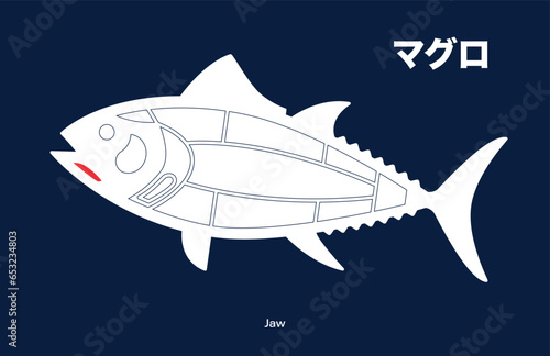 Jaw, Tuna japanese Cuts diagram on blue background.