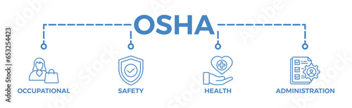 OSHA banner web icon  for occupational safety and health administration with an icon of worker, protection, healthcare, and procedure