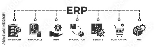 ERP banner web icon vector illustration concept for enterprise resource planning with icon of inventory, financials, hrm, production, service, purchasing, and mrp