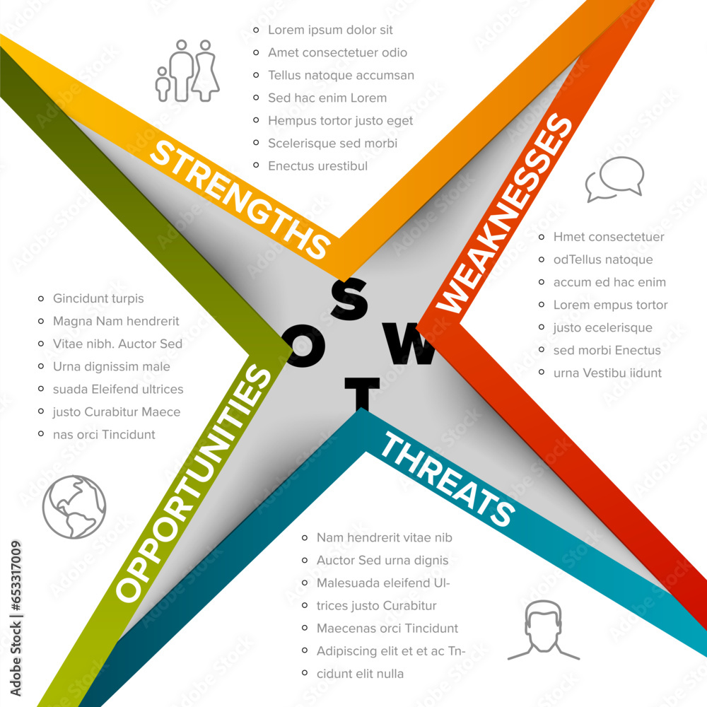 Swot Color Coding Vector color simple SWOT illustration template with color corners Stock ...