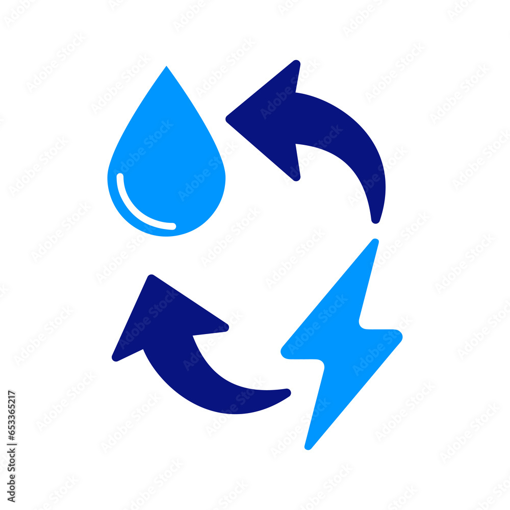 Developing Uniform Water Recycling with energy. Water Reuse And