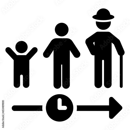 generation