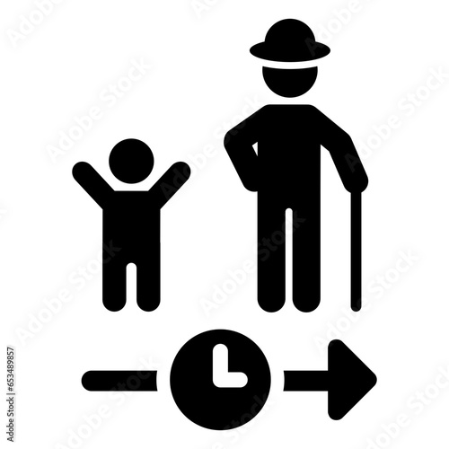 age
