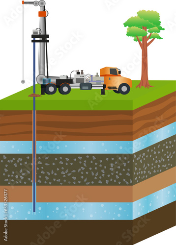 aquifer underground water drilling process vector illustration, artesian well structure diagram
