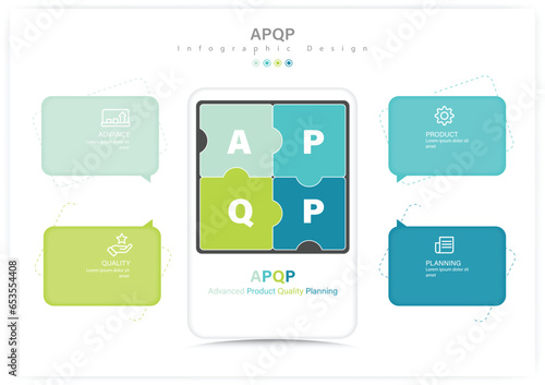 APQP advanced product quality planning words on the jigsaw in mobile phones Vector stock illustration. The concept of Business. Acronym, Audit, Teamwork, Business Strategy, Technology, Mobile