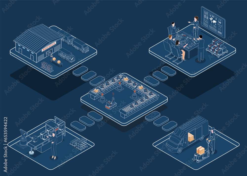 3D isometric Global logistics network concept with Transportation operation service, Supply Chain Management - SCM, Company Logistics Processes. Vector illustration EPS 10 - obrazy, fototapety, plakaty 