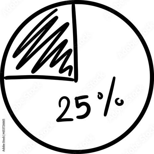 25 percent