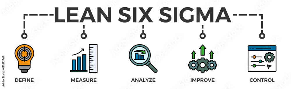 Lean six sigma banner web icon vector illustration concept for process improvement with icon of define, measure, analyze, improve, and control Lean six sigma banner web icon vector illustration concept for process improvement with icon of define, measure, analyze, improve, and control