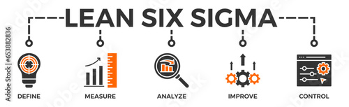 Lean six sigma banner web icon vector illustration concept for process improvement with icon of define, measure, analyze, improve, and control