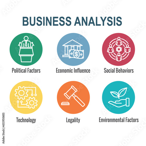 Business Analysis and Pestel Methods Icon Set