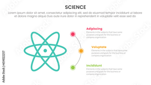health and science research infographic 4 point stage template with science atom molecule physics icon concept for slide presentation photo