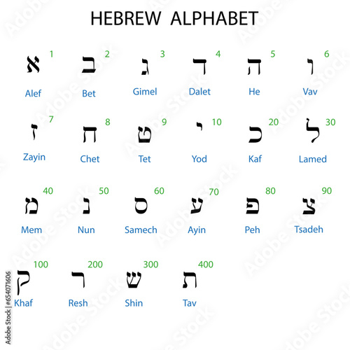 Ancient alphabet symbols of Hebrew language. Vector illustration. EPS 10.