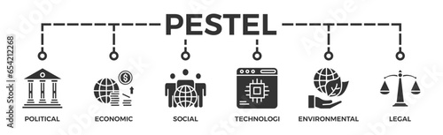 Pestel banner web icon vector illustration concept of political economic social technological environmental legal with icon of governance, finance, network, automation, ecology, law statement 