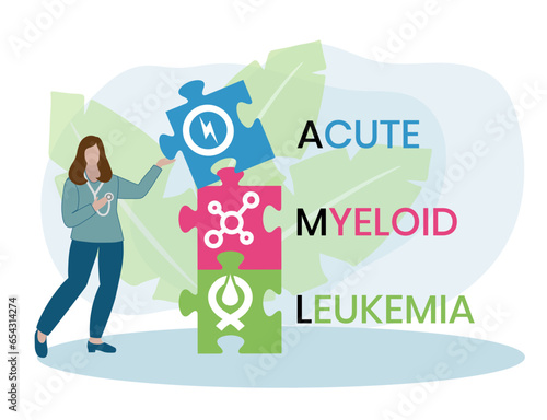 AML - Acute Myeloid Leukemia acronym. medical concept background. vector illustration concept. lettering illustration with icons for web banner, flyer