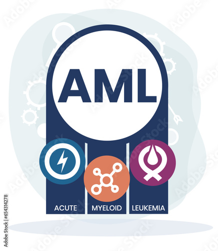 AML - Acute Myeloid Leukemia acronym. medical concept background. vector illustration concept. lettering illustration with icons for web banner, flyer