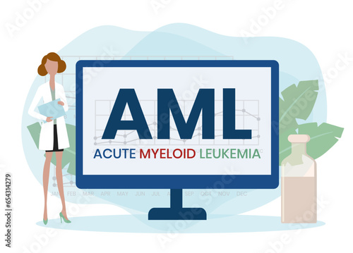 AML - Acute Myeloid Leukemia acronym. medical concept background. vector illustration concept. lettering illustration with icons for web banner, flyer