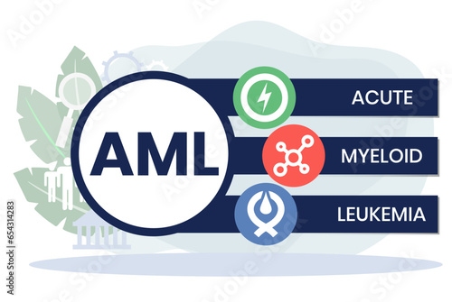AML - Acute Myeloid Leukemia acronym. medical concept background. vector illustration concept. lettering illustration with icons for web banner, flyer