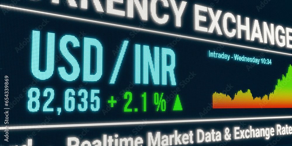 USD - INR currency exchange rate up. US dollar rises against Indian rupee. Currency trading, business, economy, loss. 3D illustration