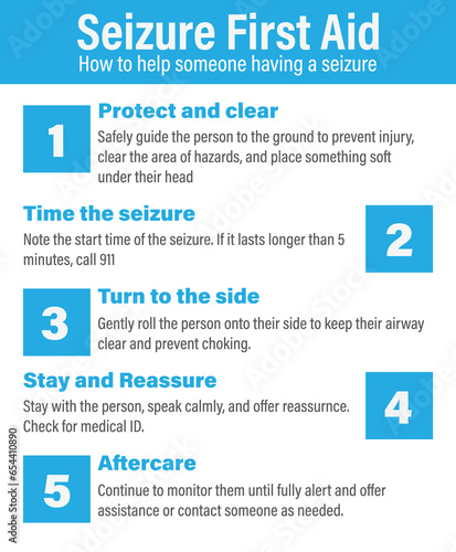 Epilepsy seizure first aid infographic. How to help someone having a seizure. Vector poster.