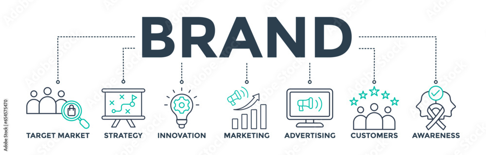 Brand banner web icon vector illustration concept with icons of target market, strategy, innovation, marketing, advertising, customers, and awareness Brand banner web icon vector illustration concept with icons of target market, strategy, innovation, marketing, advertising, customers, and awareness