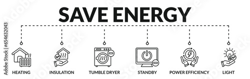 Banner of save energy web vector illustration concept with icons of heating, insulation, tumble dryer, standby, power efficiency, light